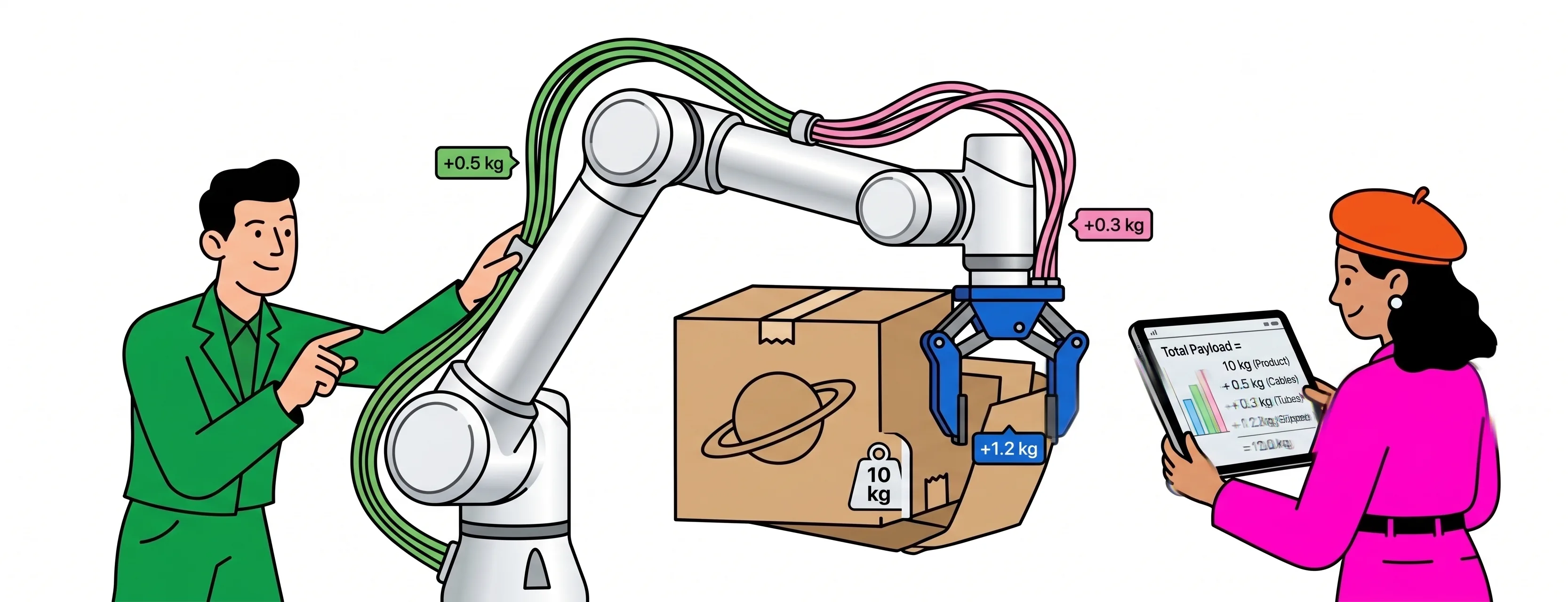 Roooll payload selection guide: how to include EOAT and worst-case scenarios in collaborative robot payload calculation